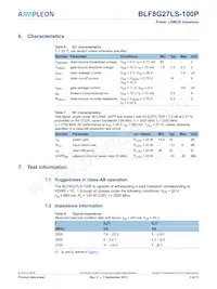 BLF8G27LS-100PU Datasheet Page 3
