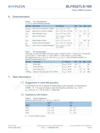 BLF8G27LS-100U Datasheet Page 3