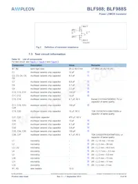 BLF988S Datasheet Page 6