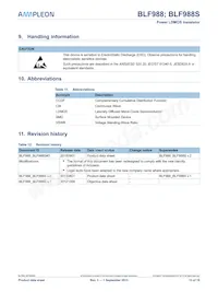 BLF988S Datasheet Page 15