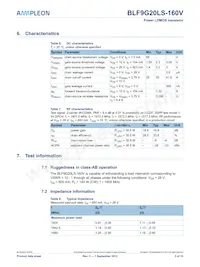BLF9G20LS-160VJ Datasheet Page 3