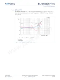 BLF9G20LS-160VJ Datasheet Page 7