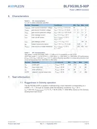 BLF9G38LS-90PJ Datasheet Page 3
