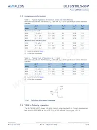 BLF9G38LS-90PJ Datasheet Page 4
