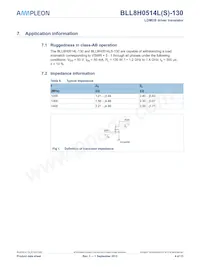 BLL8H0514L-130U Datasheet Page 4
