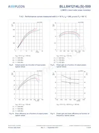 BLL8H1214LS-500U Datasheet Page 7