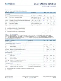 BLM7G1822S-80ABGY Datasheet Page 5