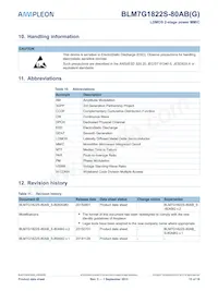 BLM7G1822S-80ABGY Datasheet Page 15