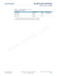 BLM7G22S-60PBGY Datasheet Page 6