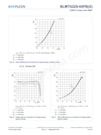 BLM7G22S-60PBGY數據表 頁面 12