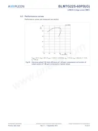 BLM7G22S-60PBGY Datasheet Page 15