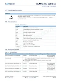 BLM7G22S-60PBGY Datasheet Page 18