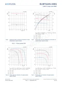 BLM7G24S-30BGY Datasheet Page 9
