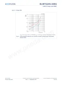 BLM7G24S-30BGY Datasheet Page 10