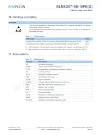 BLM8G0710S-15PBGY數據表 頁面 18