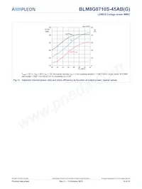 BLM8G0710S-45ABGY Datasheet Page 14