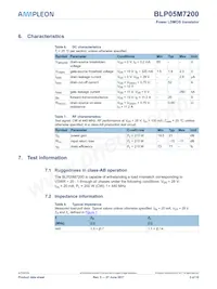 BLP05M7200Y數據表 頁面 3