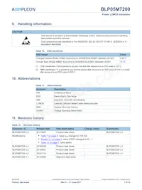 BLP05M7200Y Datasheet Pagina 7