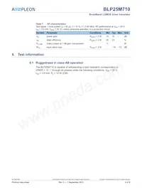 BLP25M710Z Datasheet Page 4