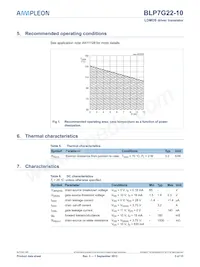 BLP7G22-10 Datasheet Page 3