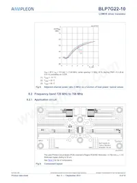 BLP7G22-10 Datasheet Pagina 8