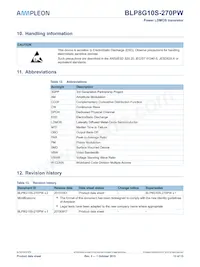 BLP8G10S-270PWY Datasheet Page 12