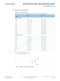 BLP8G10S-45PJ Datasheet Page 4