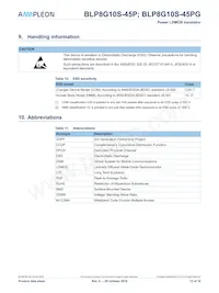 BLP8G10S-45PJ Datasheet Pagina 12