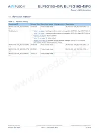 BLP8G10S-45PJ Datasheet Pagina 13