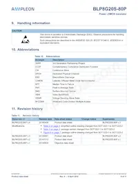 BLP8G20S-80PY Datasheet Pagina 8