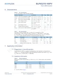 BLP8G21S-160PVY Datasheet Pagina 3