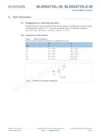 BLS6G2735LS-30 Datasheet Page 9