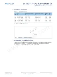 BLS6G3135-20 Datasheet Page 4