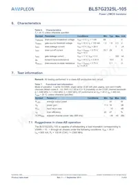 BLS7G2325L-105 Datasheet Page 3