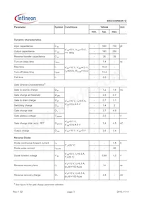 BSO330N02KGFUMA1 Datasheet Page 3