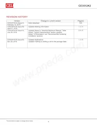 CE3512K2-C1 Datasheet Pagina 6