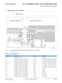 CLF1G0035S-100 Datasheet Pagina 4