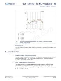 CLF1G0035S-100 Datasheet Pagina 11