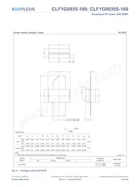CLF1G0035S-100 Datasheet Page 16