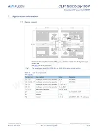 CLF1G0035S-100PU Datasheet Page 4