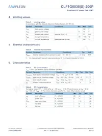 CLF1G0035S-200PU Datasheet Page 3