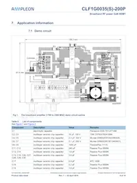 CLF1G0035S-200PU Datasheet Pagina 4
