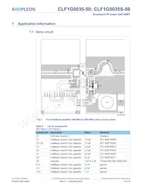 CLF1G0035S-50 Datasheet Page 4