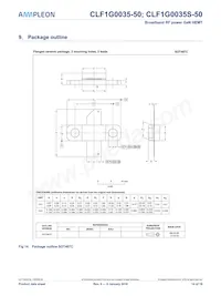 CLF1G0035S-50 Datasheet Page 14