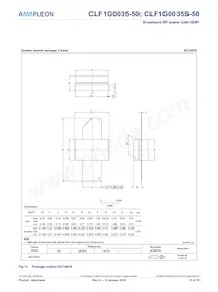 CLF1G0035S-50 Datasheet Page 15