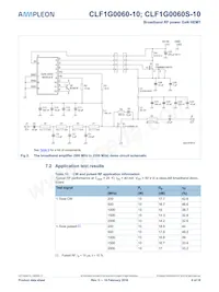 CLF1G0060S-10U Datasheet Page 6