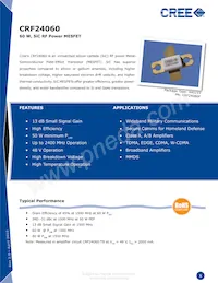 CRF24060FE Datasheet Copertura