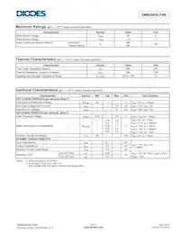 DMN2005LP4K-7 Datasheet Pagina 3