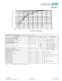 DMN2300U-7 Datasheet Page 3
