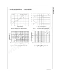 FDS4895C Datasheet Page 5